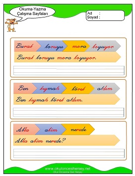 B sesi Çalışma Sayfaları